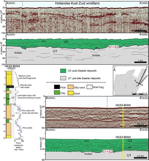 Representative Seismic Profiles Showing The Stratigraphy Underlying The