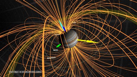 NASA SVS Jupiter S Magnetosphere