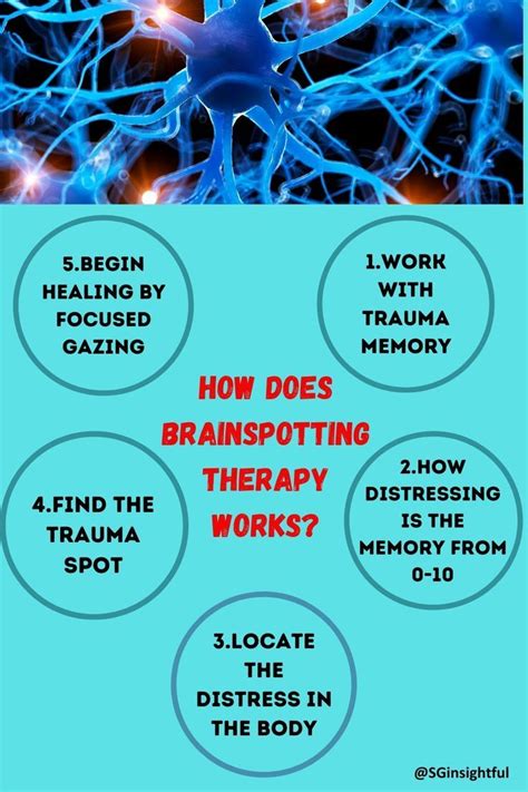 How Brainspotting Can Help You Heal From Emotional Trauma Artofit