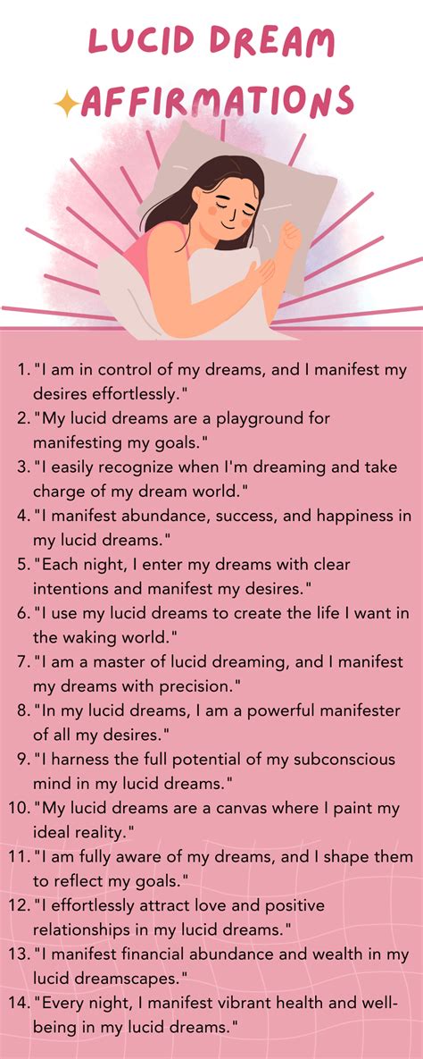 Lucid Dream Affirmations For Manifesting Desires - Brahmas Natural Incense