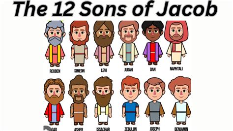 The 12 Sons Of Jacobthe Jacob Sons Name In Lyricsbible Song