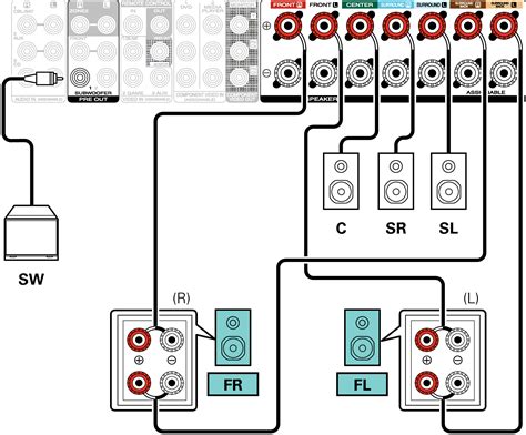 5 Channel Amp Wiring Diagrams » Wiring Boards