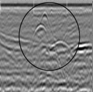 How GPR Works Geoscy