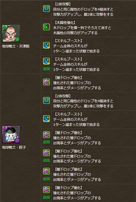 Pad Blog