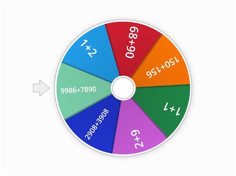 Roleta Da Matematica Random Wheel