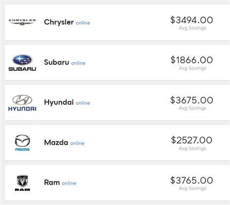 Thank You for Helping