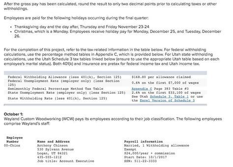 Federal Withholding Tables Percentage Method Cabinets Matttroy