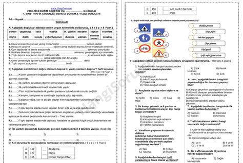 4 Sınıf Trafik Güvenliği 2 Dönem 2 Yazılı Soruları Açık Uçlu 2024