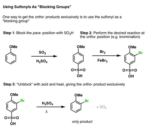 Sulfonyl Blocking Groups In Aromatic Synthesis Master Organic Chemistry