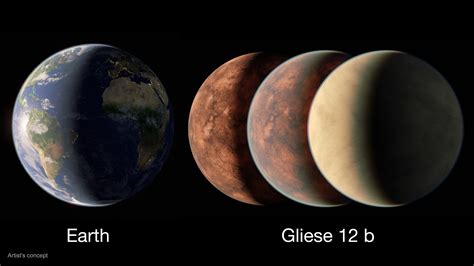 Astronomers Discover Potentially Habitable Earth Sized Exoplanet