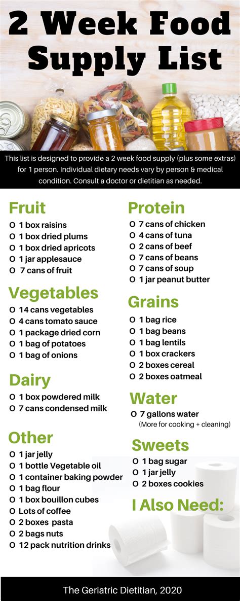 2 Week Emergency Food Supply List Emergency Preparedness Food