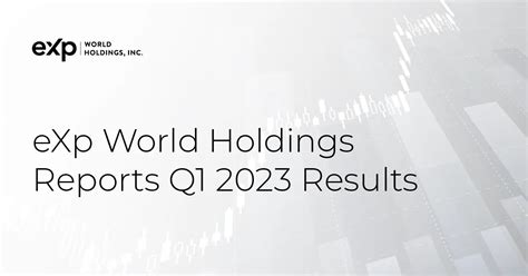 Exp World Holdings Reports Q Results