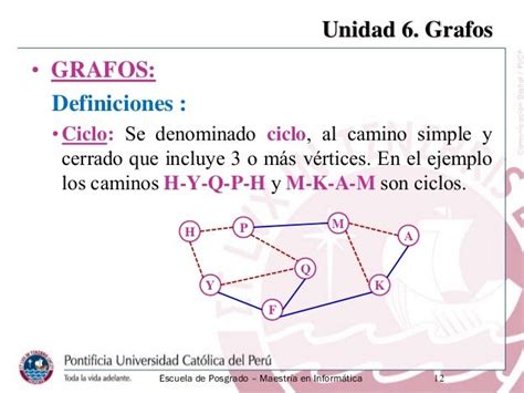 Unidad 6 Grafos