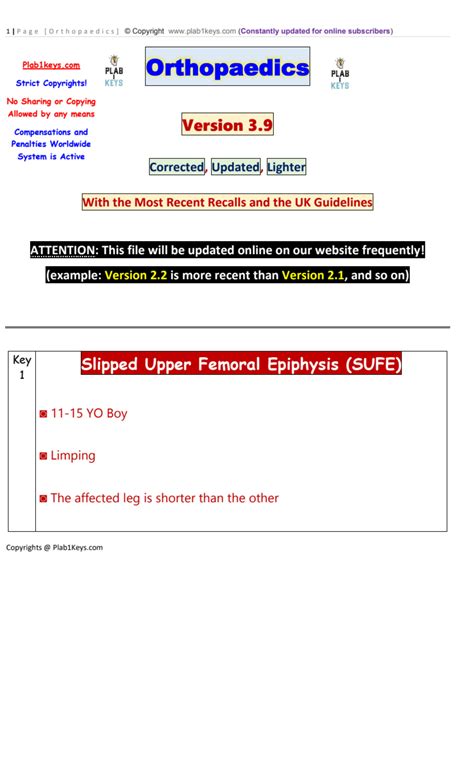 Solution Orthopaedics Plab Keys Studypool