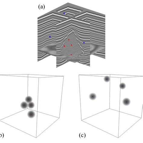 Three Dimensional Seismic Data And The Euclidean Distance Maps Of The