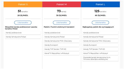 Polsat Box Pakiety Cena Kana Y Telewizyjne Tvpolsat Info