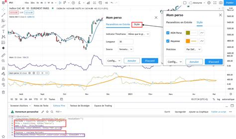 Tradingview 2024 Comment créer son indicateur