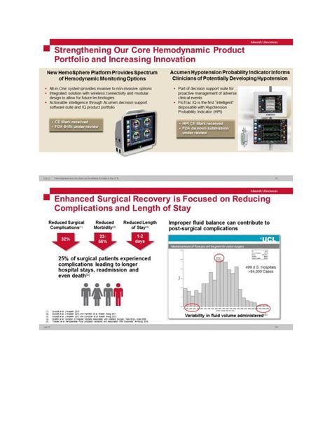 Edwards Lifesciences Ew Investor Presentation Slideshow Edwards