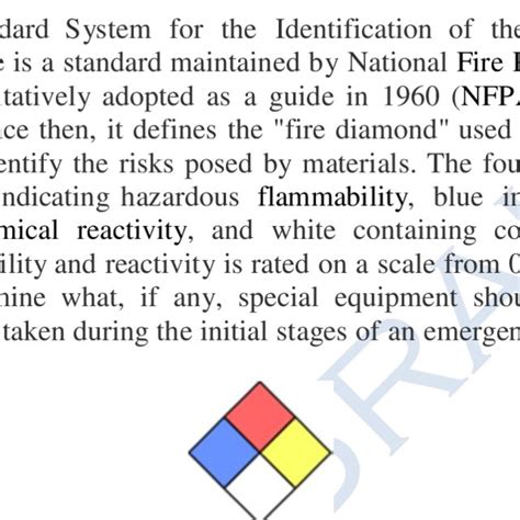 Figure2 Nfpa 704 Fire Diamond Download Scientific Diagram