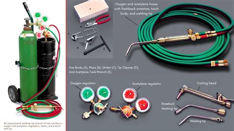 What Is Oxy Acetylene Welding Oxy Fuel Welding