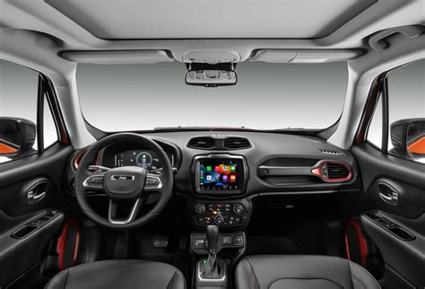 Jeep Renegade 2024 Versões Preços Consumo E Equipamentos