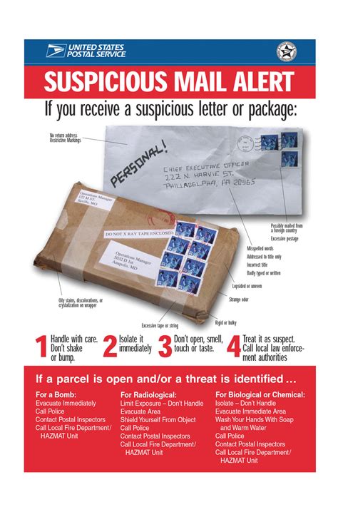 Suspicious Letter or Package - Safety and Emergency Information