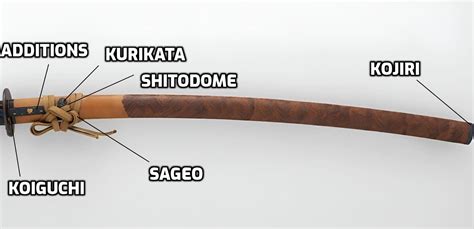 Japanese Sword Parts And Mountings The Fittings Of The Samurai Blade