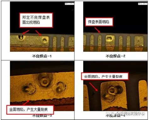 挠性板化学镍钯金 引线键合（wire Bonding）不良失效案例分析 知乎