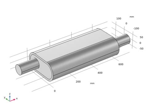 Absorptive Muffler