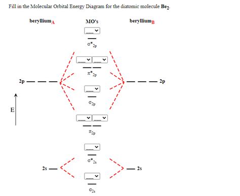 Beryllium Orbital Diagram