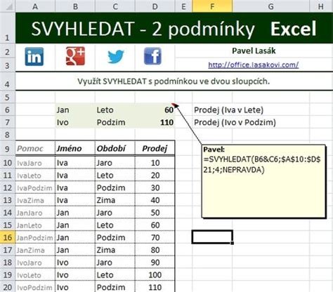 Svyhledat Vlookup Funkce Excel Kolen Konzultace