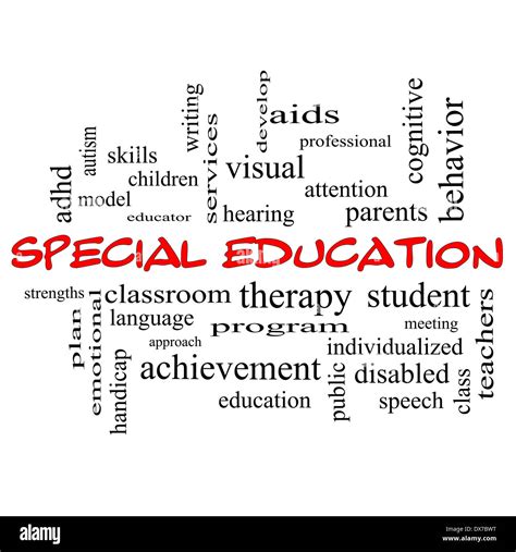 Special Education Word Cloud Concept In Red Caps With Great Terms Such