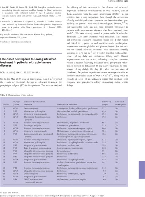 Lateonset Neutropenia Following Rituximab Treatment In Patients With