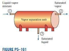 Solved A Constant Pressure R A Vapor Separati Solutioninn