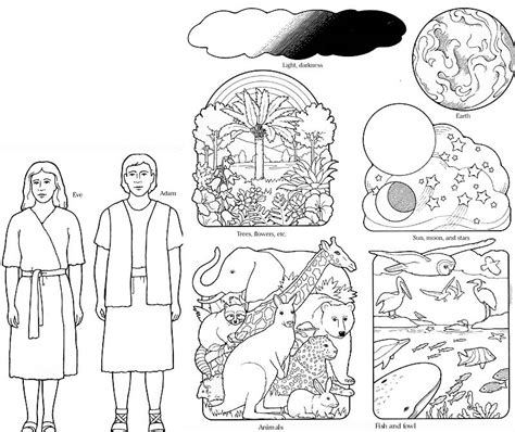 Plan Of Salvation Coloring Page At Free Printable