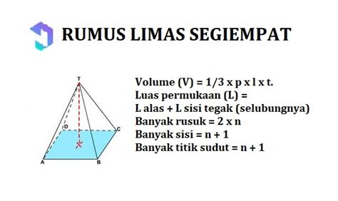 simple guide  calculating  area   regular quadrilateral pyramid