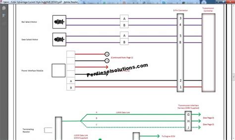 Truck Wiring Diagram Full Collection - PerDieselSolutions