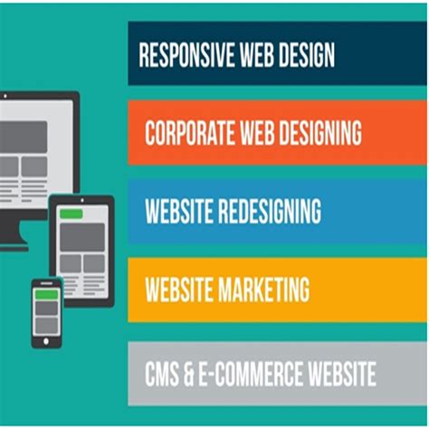 Responsive Website Development Wordpress Website Design Ecommerce