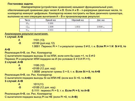 Цифровые компараторы - презентация онлайн