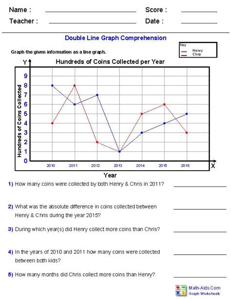 Printable Line Plot Graph Worksheets