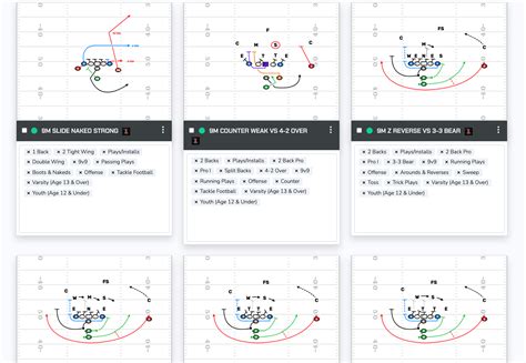 Man Football Plays Archives Firstdown Playbook