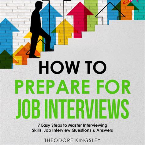 How To Prepare For Job Interviews 7 Easy Steps To Master Interviewing