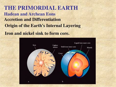 Ppt The Primordial Earth Hadean And Archean Eons Powerpoint