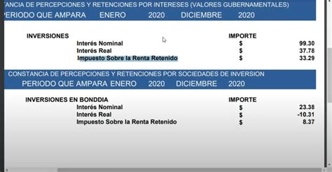 Qué Impuestos Debo Pagar Si Invierto En Cetes