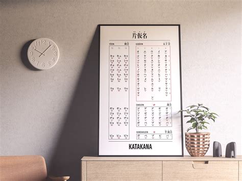 Katakana Poster Katakana Printable Japanese Kana Katakana - Etsy