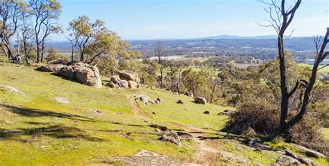 Mount Alexander Region Locations Camp Around Australia