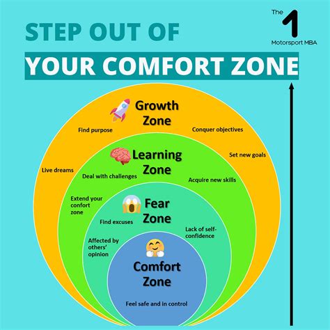 Ways To Step Out Of Your Comfort Zone