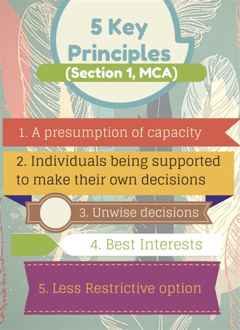 Key Principles Of The Mental Capacity Act