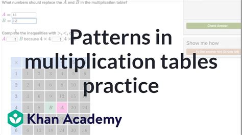 Printable Multiplication Chart 25X25 – PrintableMultiplication.com