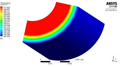 Ansys Fluent Tutorial Steady State Heat Transfer Analysis Using 12 Images